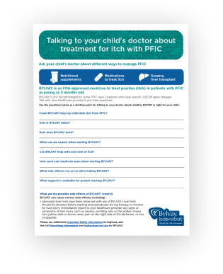 Talking to your doctor about PFIC downloadable tool.